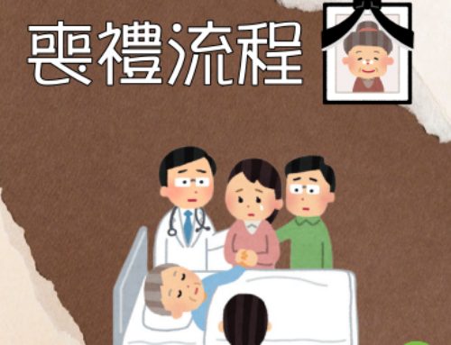喪禮流程