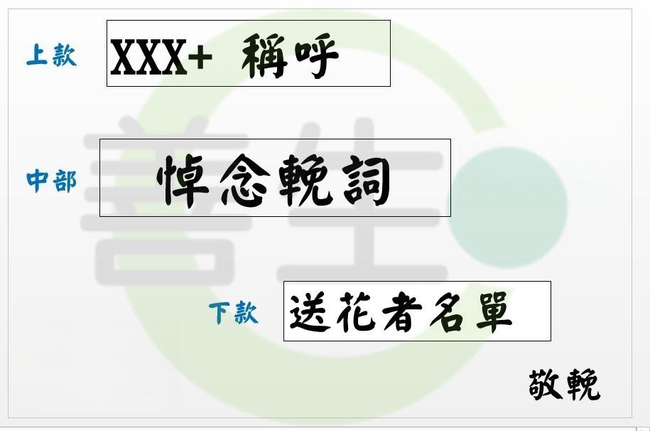花牌上款中部下款